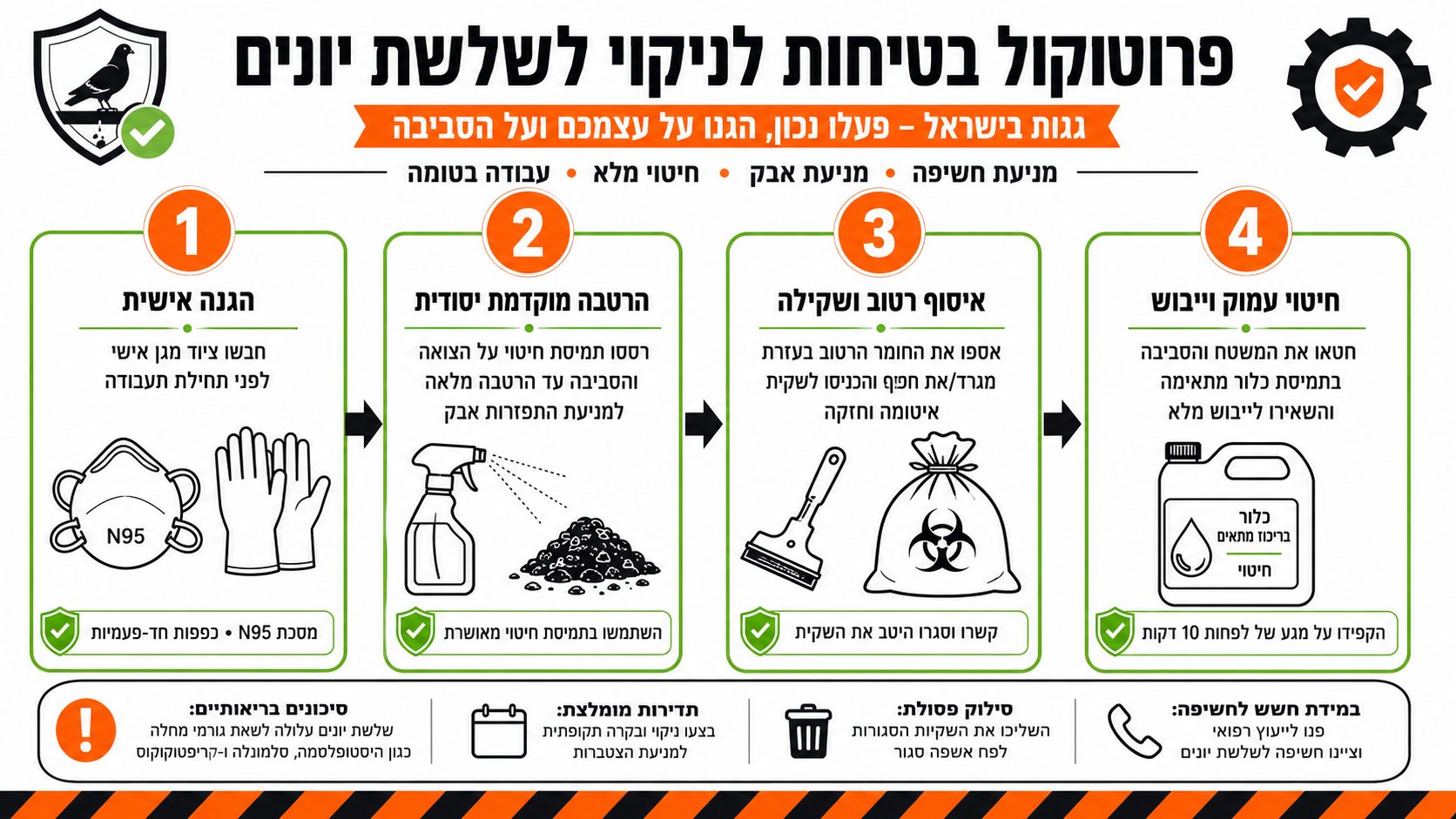 ציוד מגן לניקוי לשלשת יונים בבטיחות