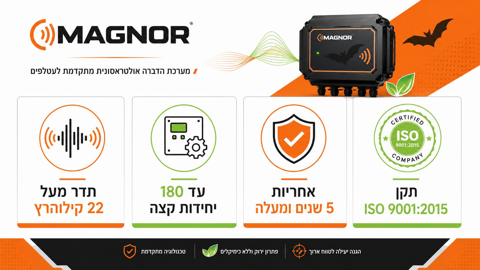 עקרונות החוק להגנת חיית הבר ביחס להרחקת עטלפים