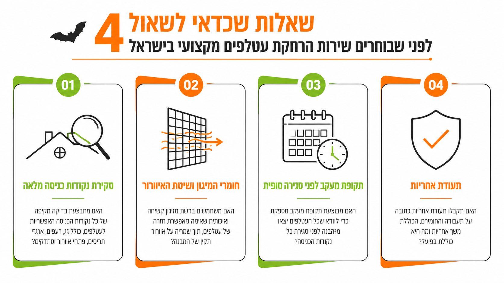 צוות מקצועי מבצע עבודת גובה על גג לצורך חסימת פתחים