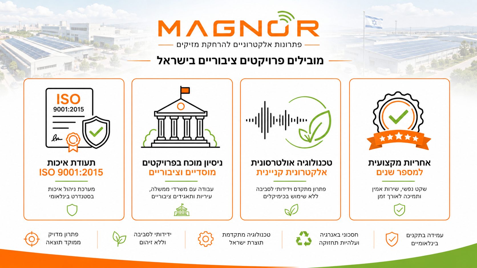 מערכת הרחקה אלקטרונית מותקנת בחלל גג ציבורי לשידור תדרי אולטרסאונד